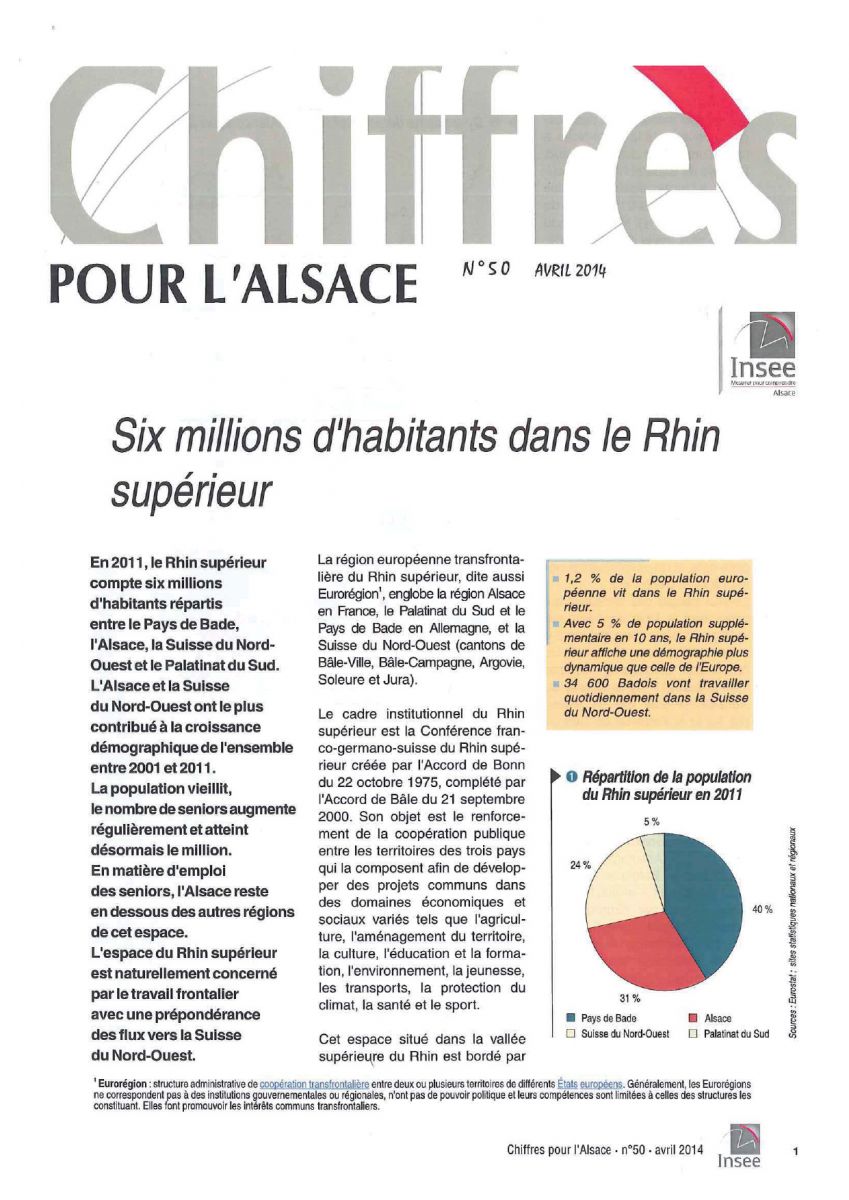 chiffre_insee2014